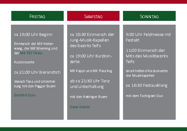 Programm des BMF Polling